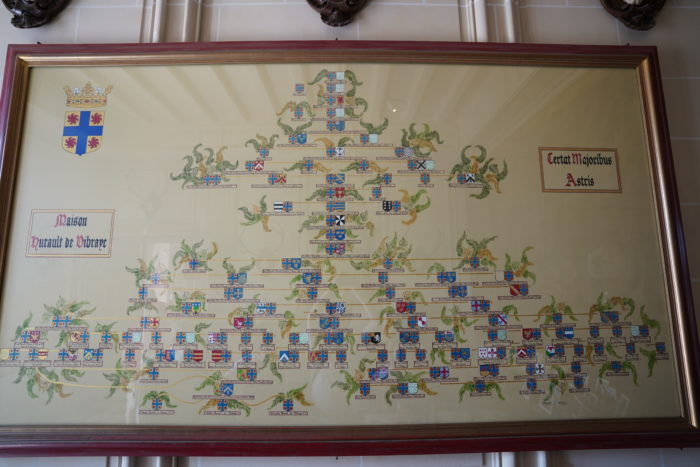 Family tree